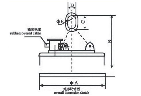 叉車(chē)電磁吸盤(pán)產(chǎn)品設(shè)計(jì)圖紙